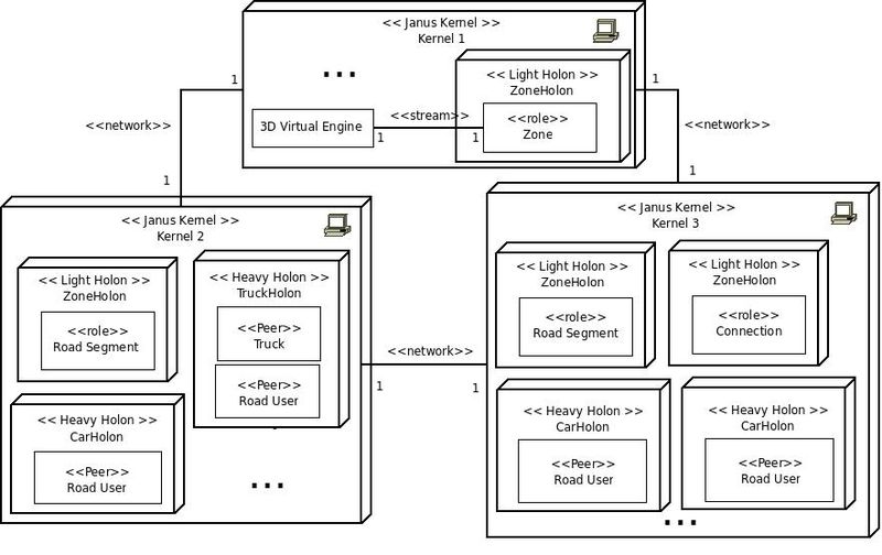 File:Psa deployment.jpg