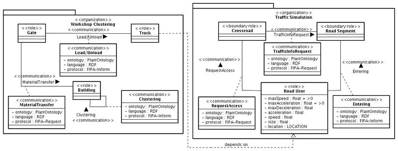 File:Psa rci2.jpg